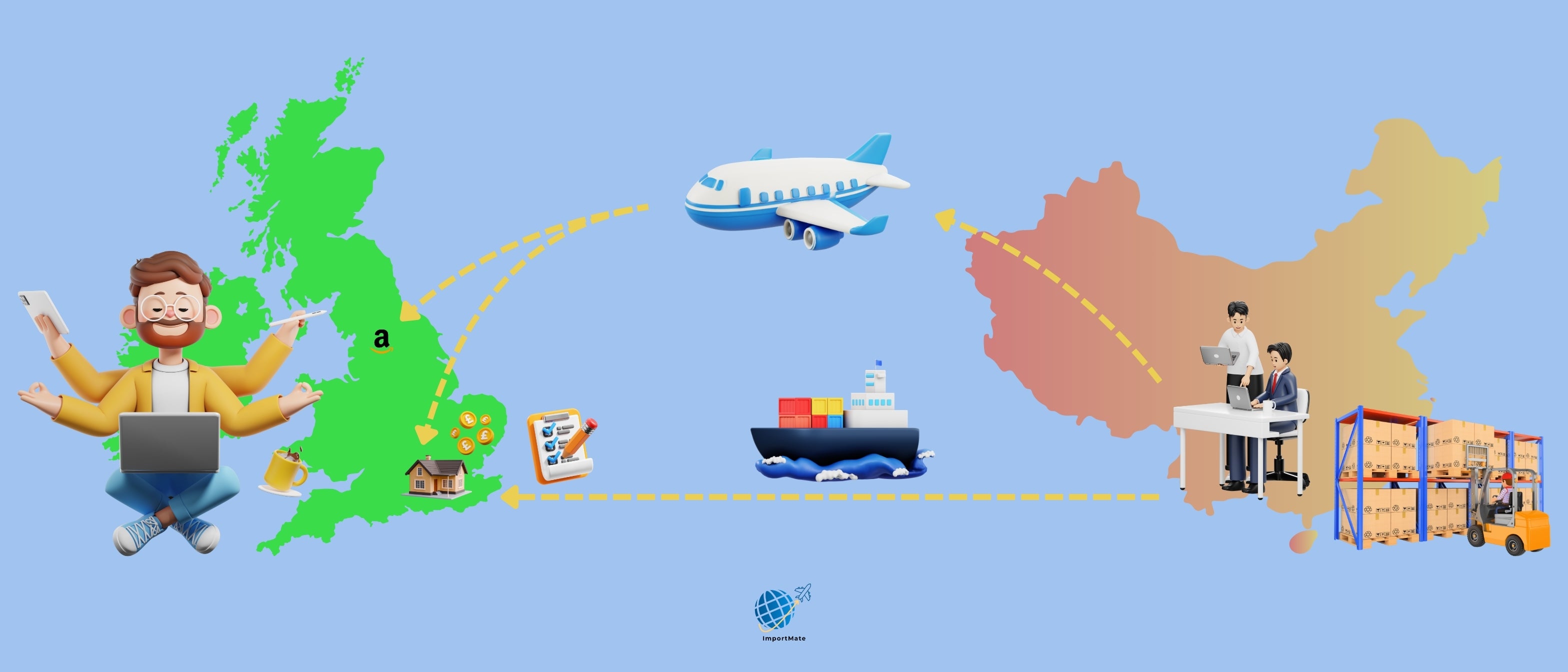 Cartoon illustration of a person working from home with a map of the UK and China, airplane, and shipping container.